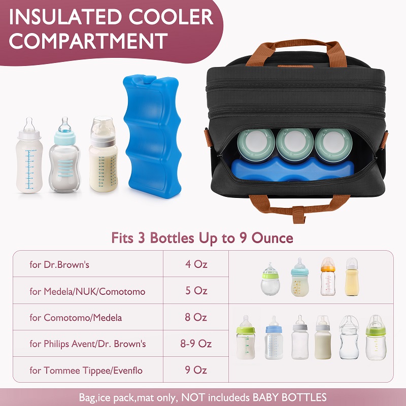 Detachable Breast Pump Bag wit - Baby Food Equipment ulasan dan harga